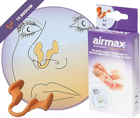 Airmax - Dilatador Nasal Eficaz para los Ronquidos y la Congestión Nasal - 1x de Tamaño Mediano - Dispositivo Médico Recomendado por los Médicos …  