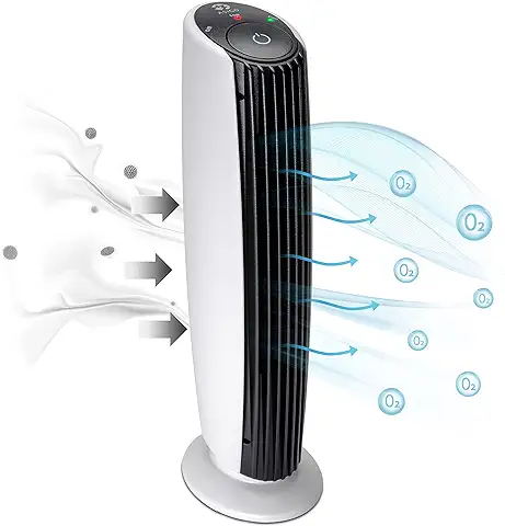 ASIGO® Purificador de Aire con Ionizador y Neutralizador de Olores I Perfecto para las Alergias, Malos Olores, Polvo, Ácaros, etc I Air Purifier Ambientador Casa Generador de Ozono  