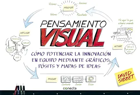 Pensamiento Visual: Cómo Potenciar la Innovación en Equipo Mediante Gráficos, Pósits y Mapas de idea (Conecta)  