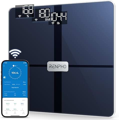 RENPHO Báscula Wi-Fi, Báscula de Grasa Corporal Conectada por Bluetooth, 13 Mediciones Análisis de Composición Corporal y Monitor de Salud, Elis Aspire  