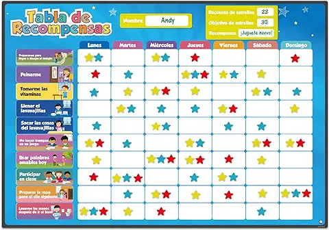 Tabla de Recompensas para Niños - Pizarra Magnética de Estrellas Inspira el Buen Comportamiento - para Pared o Frigorífico. Incluye 80+ Tareas y 300 Estrellas – Versión Actualizada, en Español  