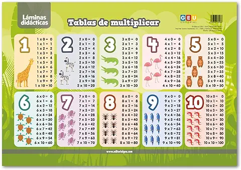 Tablas de Multiplicar para Niños Plastificadas y en Formato Rígido | Desarrollo de Habilidades Matemáticas | Aprender a Multiplicar | Divertidas Ilustraciones y Recursos Visuales  