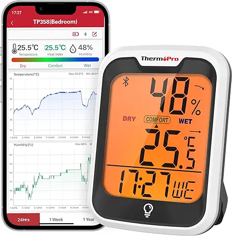 ThermoPro TP358 Termómetro Higrómetro Inteligente con Bluetooth, Pantalla LCD Retroiluminada, Almacenamiento de Datos y Alertas, Visualización de Hora y Fecha de Soporte  